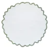 Chefanie Timeless Green Placemat